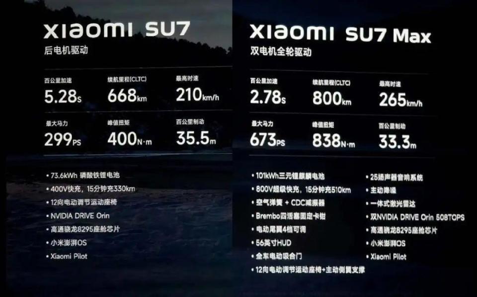 小米汽车，恐怕得要30万