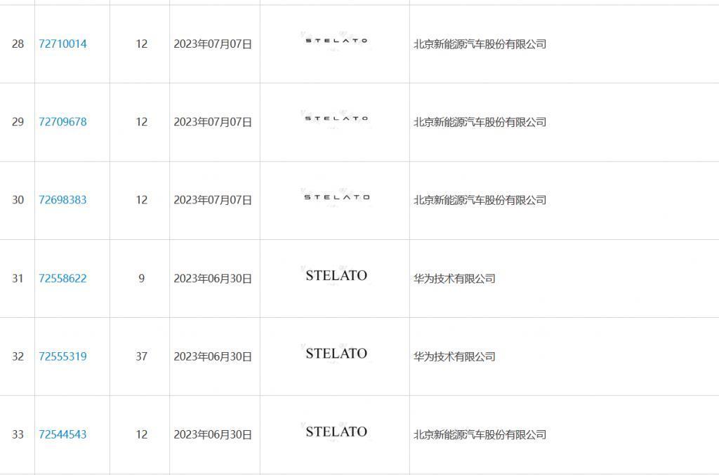 消息称华为、北汽的“界”牌样车已出炉，首款车型明年上半年亮相