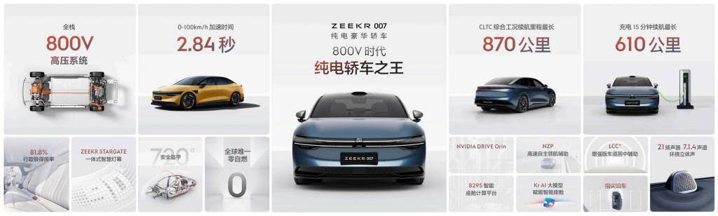 极氪 007 挥出最强一拳，朝着小米 SU7 面门打去