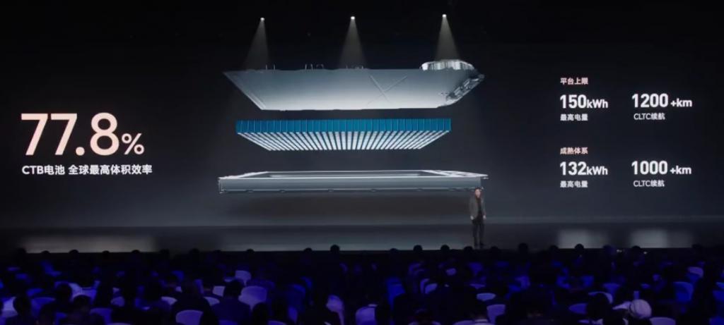 投入100亿、拒绝9.9万，小米想用技术做出高端车