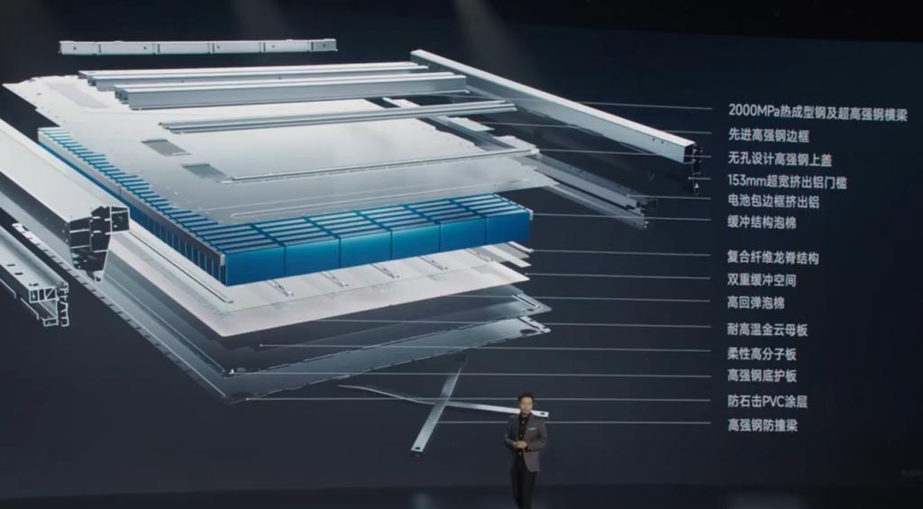 投入100亿、拒绝9.9万，小米想用技术做出高端车