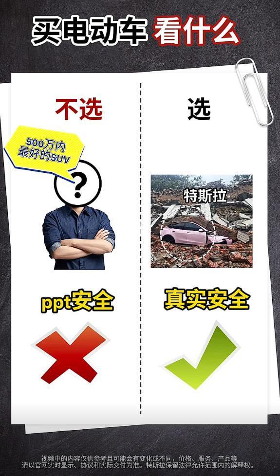 特斯拉官方暗讽理想汽车 后者回应：买车要看家人需要什么