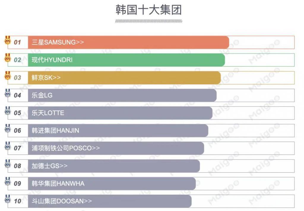 他居然自杀了？真是比韩剧还离谱