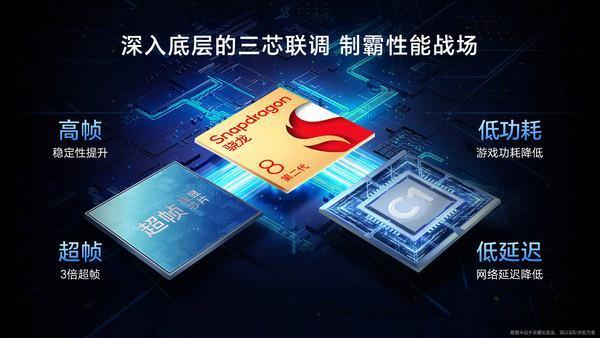 机情问答：荣耀90GT、100怎么选？5000元档手机推荐