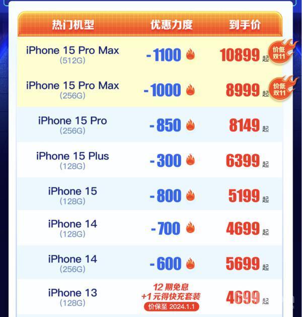 机情问答：荣耀90GT、100怎么选？5000元档手机推荐