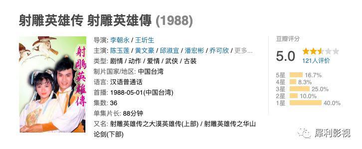 扮演黄蓉的8位演员美翻了，但无争议的第一名却是她