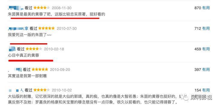 扮演黄蓉的8位演员美翻了，但无争议的第一名却是她