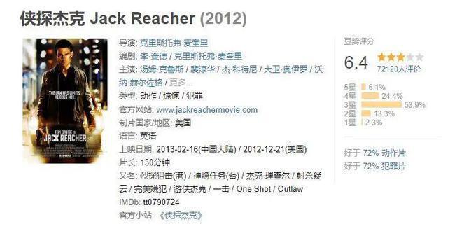 阿汤哥演砸的角色，被这个身高近2米大块头演火了