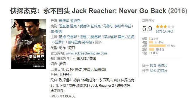 阿汤哥演砸的角色，被这个身高近2米大块头演火了