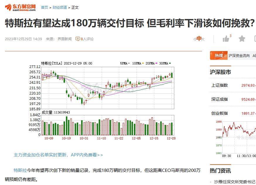 特斯拉在中国，变弱了