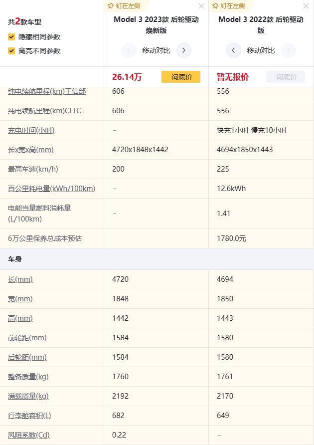 特斯拉在中国，变弱了