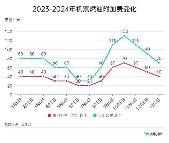 央行：同意支付宝变更为「无实际控制人」；OpenAI 年化收入超 16 亿美元；刘强东：跨年直播送超级越野车和特斯拉