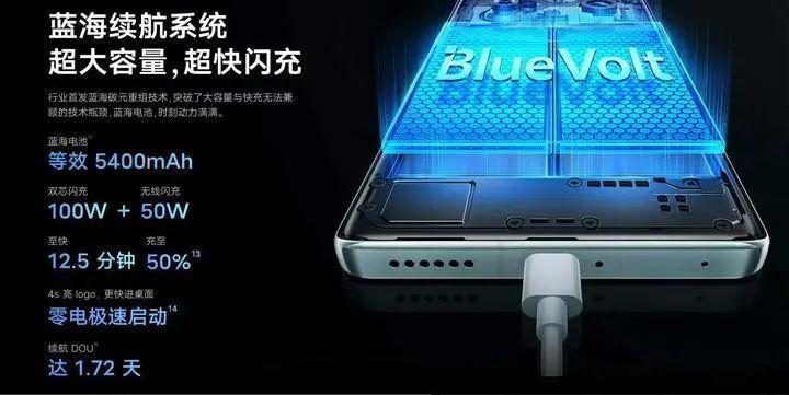 这可能是今年最猛的国产手机了