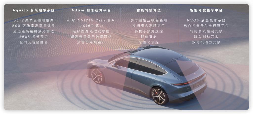 苹果汽车，还会有吗？