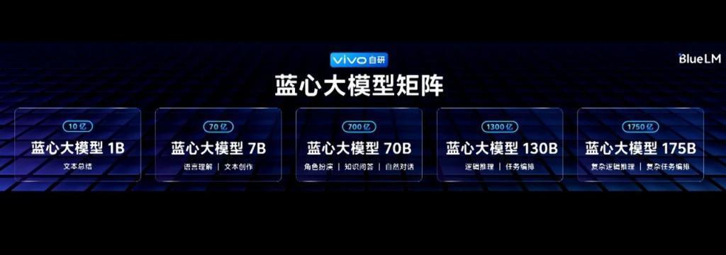 苹果汽车，还会有吗？
