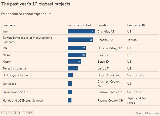 2023年终特稿·洞察世界变局中的深圳：“链”动全球