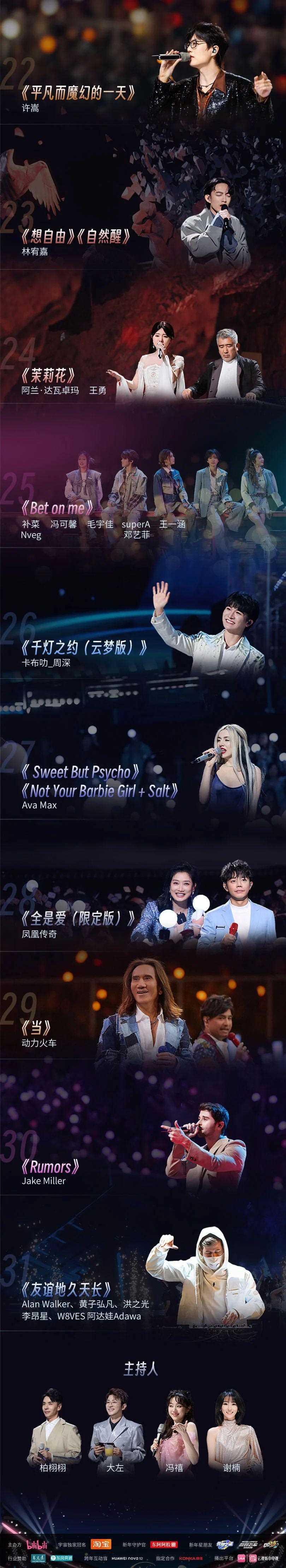 B站2023跨年晚会节目单:陶喆、孙燕姿等演唱,猫和老鼠等上场