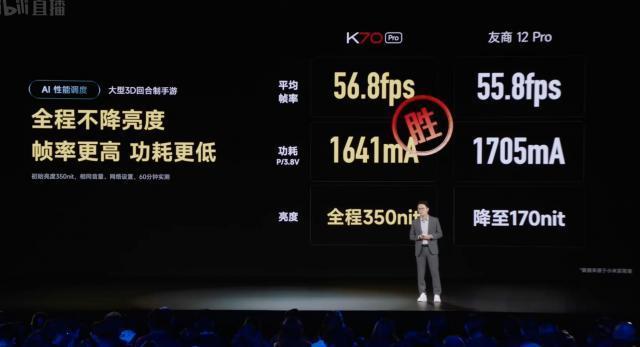 友商没技术？3299欢迎跟进？红米一加火药味十足