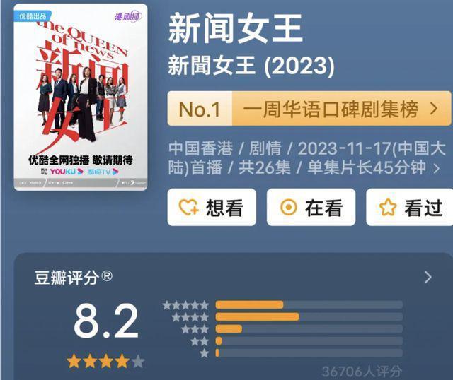 央视点名“狠夸”，《新闻女王》给编剧好好上了一课