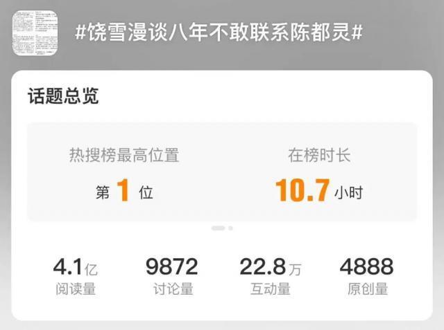 她早就过气了？