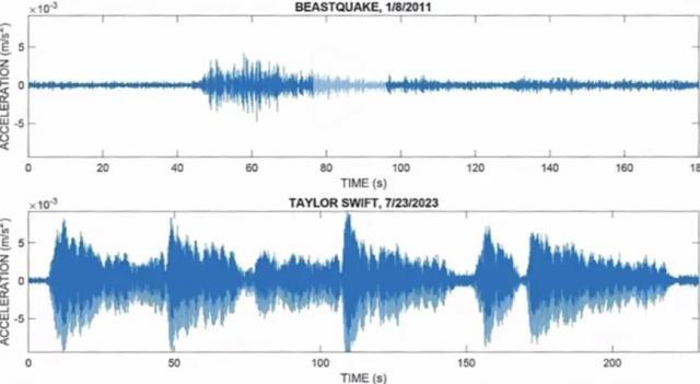 顶级女爱豆，娱乐圈最好赚的职业