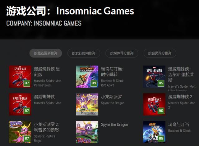 一场信息泄露，差点把索尼“失眠组”底裤给扒了。。。
