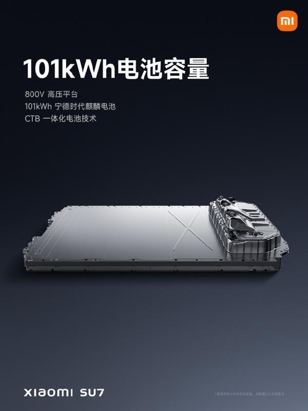 续航可达800km！小米SU7信息公布：搭载宁德时代101kWh电池