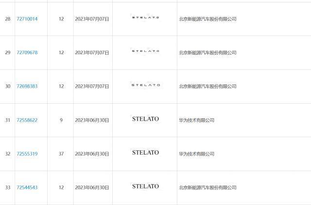 消息称华为、北汽的“界”牌样车已出炉，首款车型明年上半年亮相