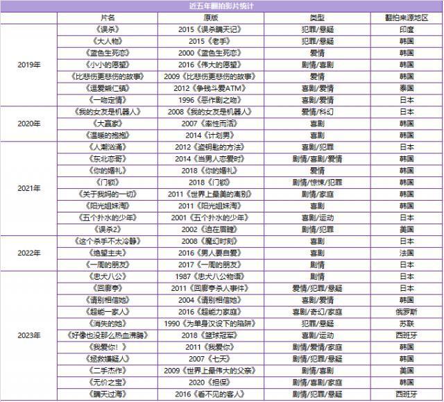 7.9到3.6，许光汉又被坑了