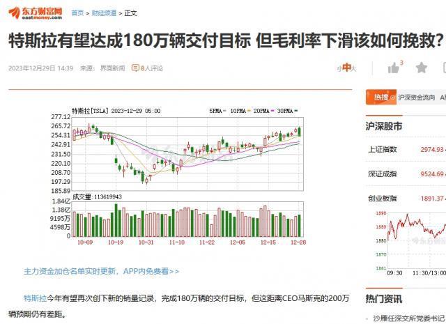 特斯拉在中国，变弱了