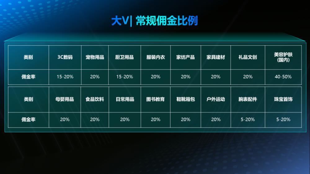 马云说的“AI电商”会长什么样？