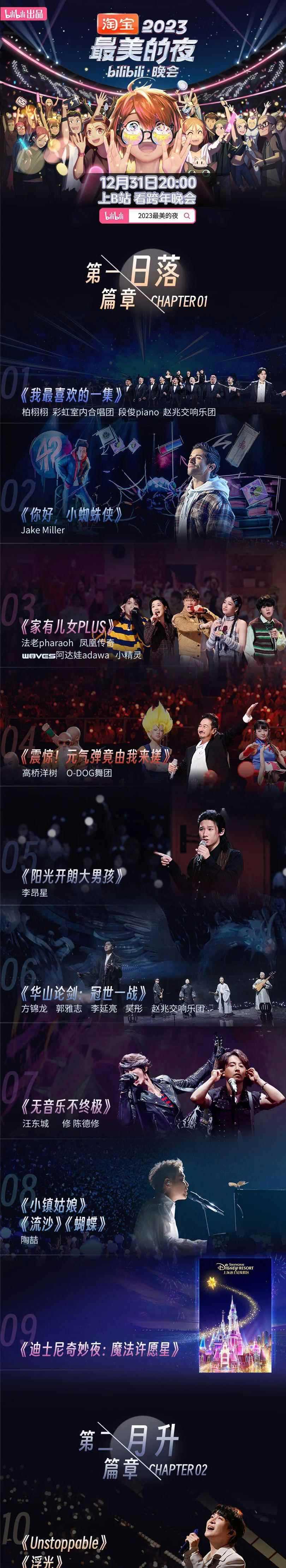 B站2023跨年晚会节目单：陶喆、孙燕姿等演唱，猫和老鼠等上场