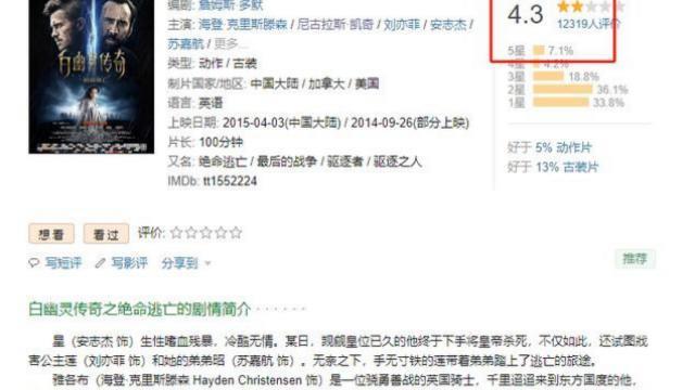 顶级影帝宣布退出影坛：红火，潦倒过…