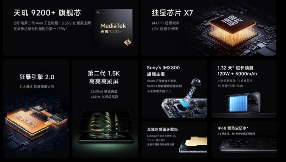 别等了,不到2000元的1TB手机,可能不会再有了