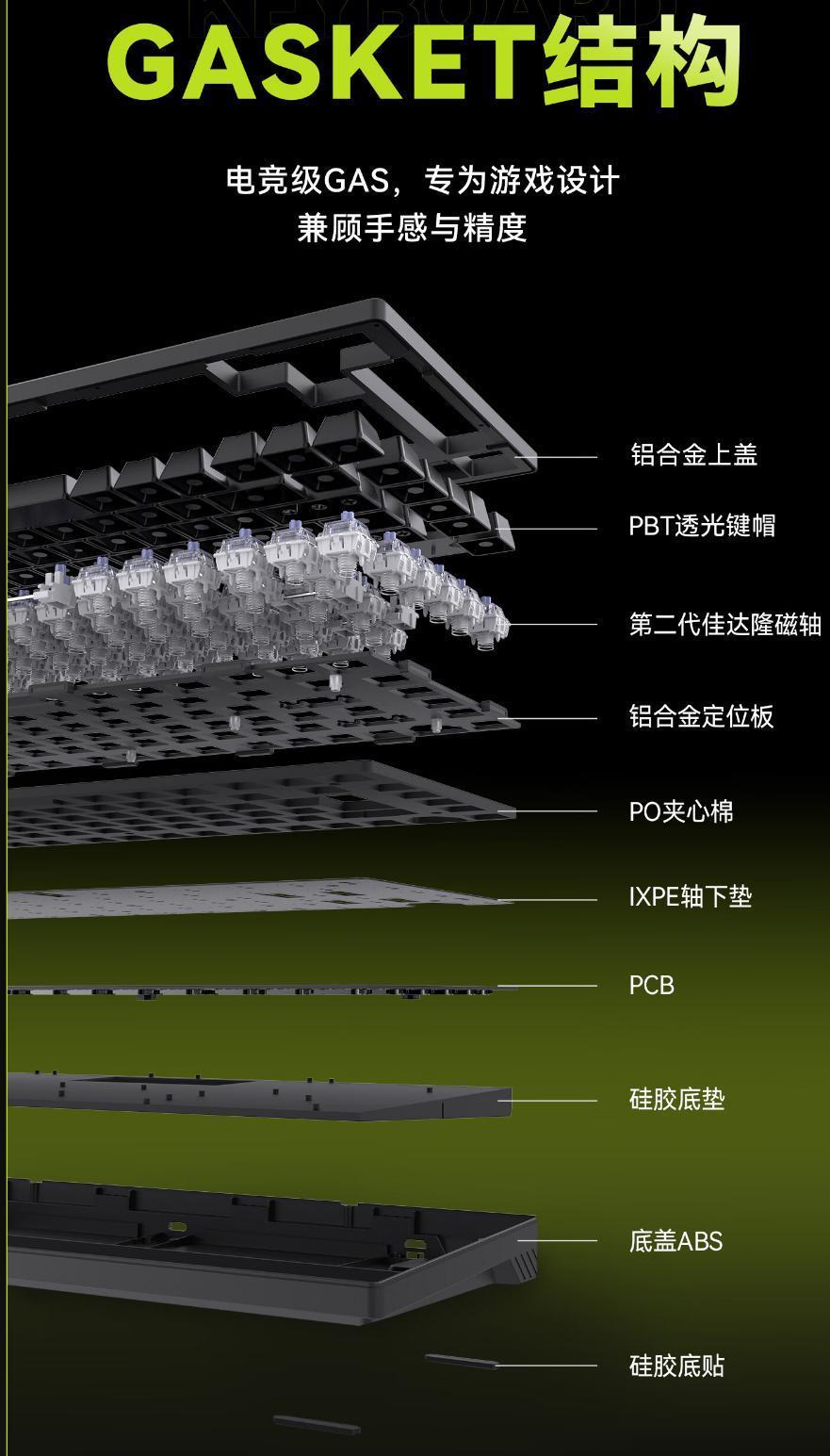 VXE ATK75 电竞磁轴键盘开售：0.1-4.0mm 触发点，799 元