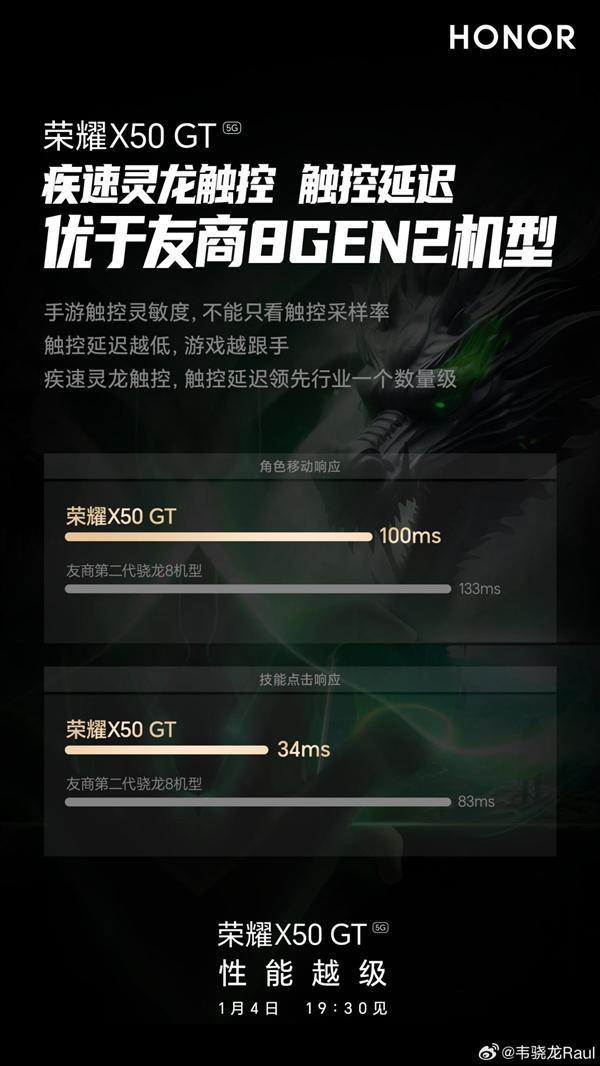 骁龙8 超越8 Gen2机型！荣耀X50 GT将搭载灵龙触控