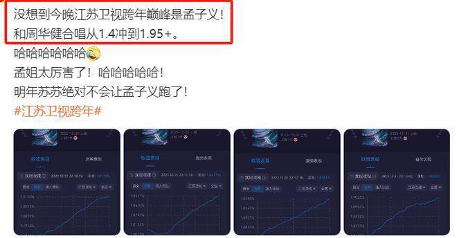 六大跨年晚会收视出炉！央视第一、湖南台第二，浙江台表现糟糕