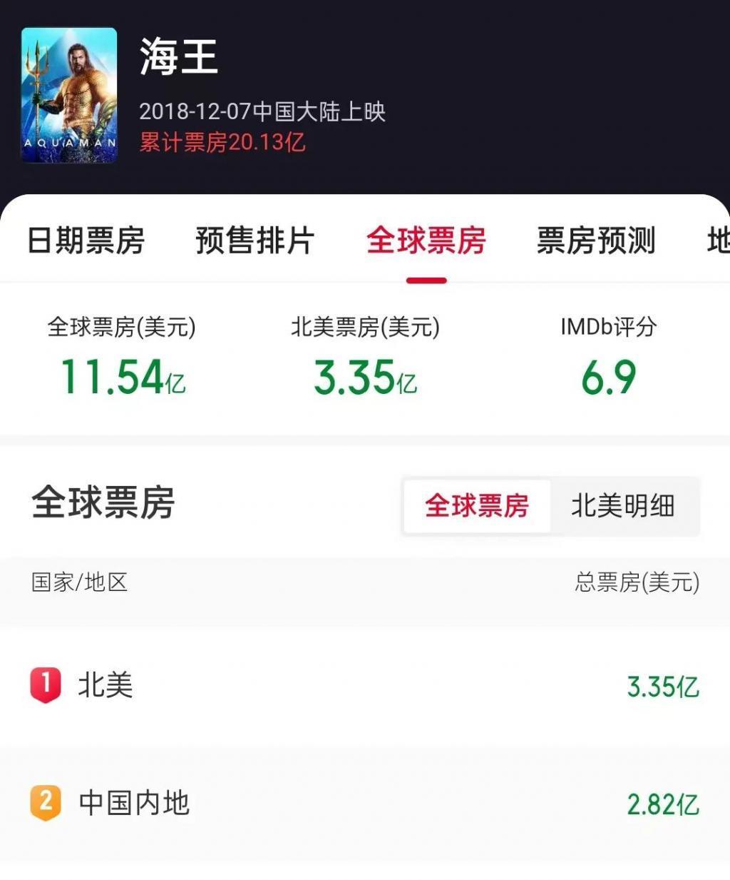 删减、重启，高层内部斗…它能上映真不容易