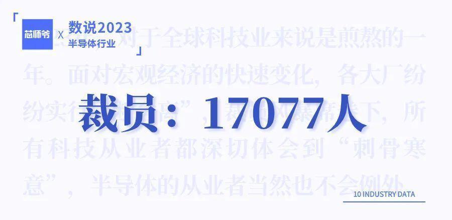 裁员1.7万、月薪1.8万……半导体人2023年的悲与喜