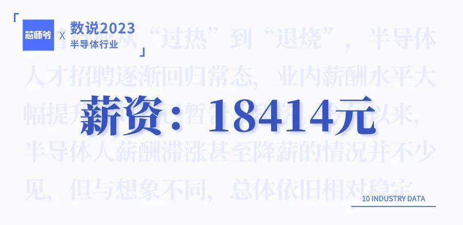 裁员1.7万、月薪1.8万……半导体人2023年的悲与喜