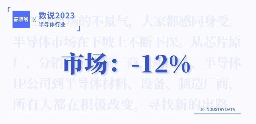 裁员1.7万、月薪1.8万……半导体人2023年的悲与喜