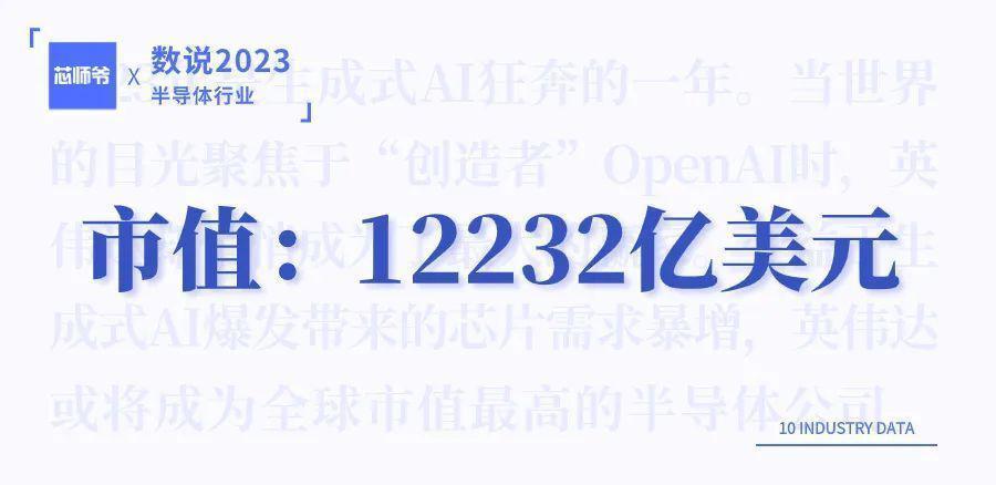 裁员1.7万、月薪1.8万……半导体人2023年的悲与喜