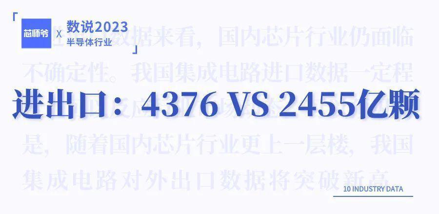 裁员1.7万、月薪1.8万……半导体人2023年的悲与喜