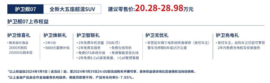 比亚迪护卫舰 07 车型限时降价 1.8 万元，原价 20.28 万起