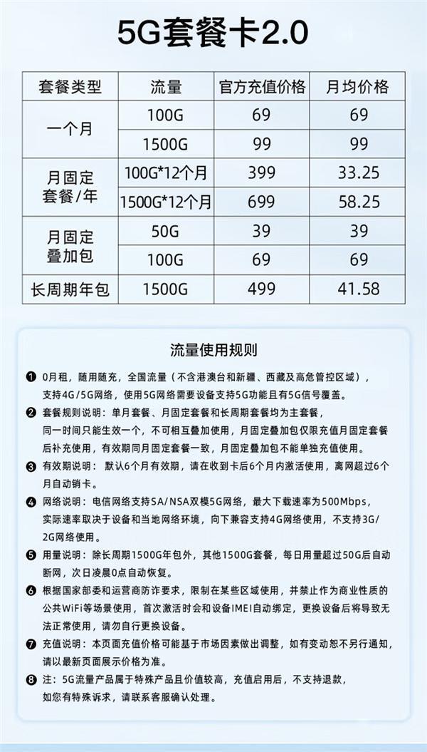 中兴推出 U50 Pro、F50 5G 随身 WiFi 龙年纪念款