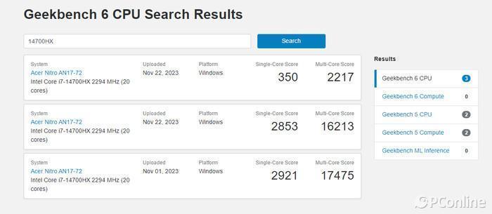CES 2024即将拉开帷幕，我们都能看到哪些游戏本新品？