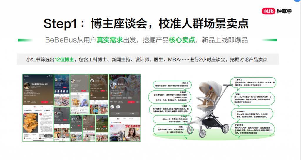 年销1亿 品牌，在小红书做对了什么？