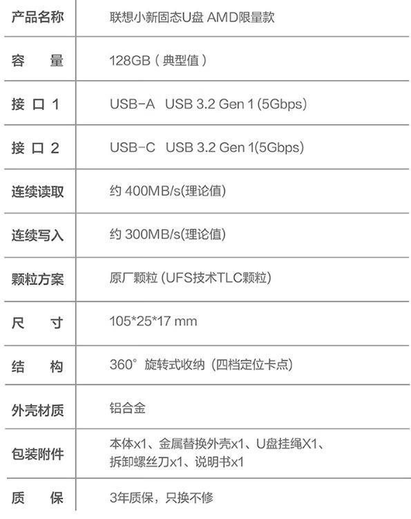联想小新固态 U 盘 AMD 限量款开售：USB 3.2 Gen 1，售价 149 元