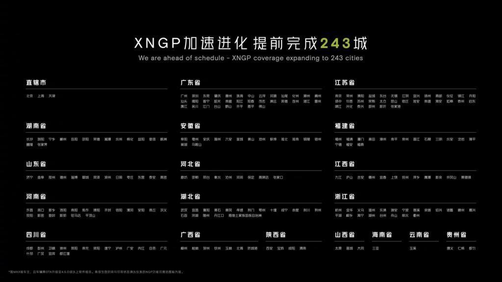 小鹏汽车：明日起全国 243 个城市开通 XNGP 辅助驾驶