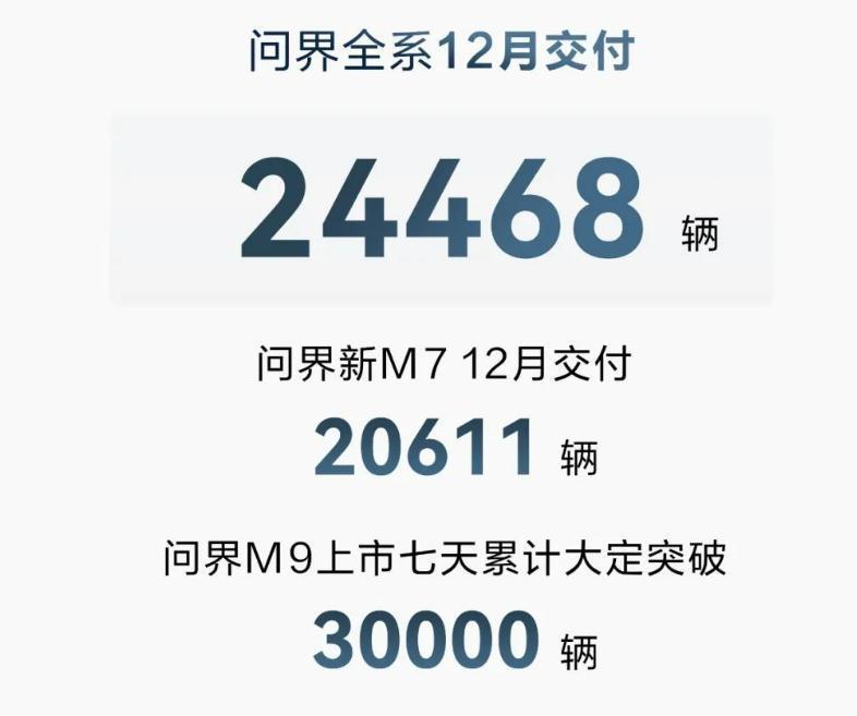 这个元旦，华为又爆了！